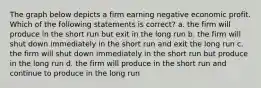 The graph below depicts a firm earning negative economic profit. Which of the following statements is correct? a. the firm will produce in the short run but exit in the long run b. the firm will shut down immediately in the short run and exit the long run c. the firm will shut down immediately in the short run but produce in the long run d. the firm will produce in the short run and continue to produce in the long run