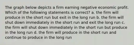 The graph below depicts a firm earning negative economic profit. Which of the following statements is correct? a. the firm will produce in the short run but exit in the long run b. the firm will shut down immediately in the short run and exit the long run c. the firm will shut down immediately in the short run but produce in the long run d. the firm will produce in the short run and continue to produce in the long run