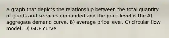 A graph that depicts the relationship between the total quantity of goods and services demanded and the price level is the A) aggregate demand curve. B) average price level. C) circular flow model. D) GDP curve.