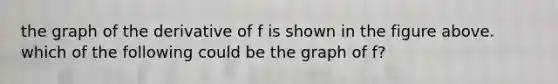 the graph of the derivative of f is shown in the figure above. which of the following could be the graph of f?