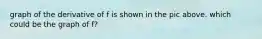 graph of the derivative of f is shown in the pic above. which could be the graph of f?