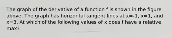The graph of the derivative of a function f is shown in the figure above. The graph has horizontal tangent lines at x=-1, x=1, and x=3. At which of the following values of x does f have a relative max?