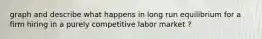 graph and describe what happens in long run equilibrium for a firm hiring in a purely competitive labor market ?