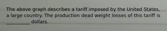 The above graph describes a tariff imposed by the United States, a large country. The production dead weight losses of this tariff is __________ dollars.