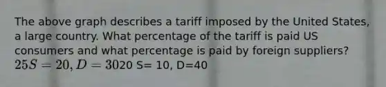 The above graph describes a tariff imposed by the United States, a large country. What percentage of the tariff is paid US consumers and what percentage is paid by foreign suppliers? 25 S= 20, D=3020 S= 10, D=40