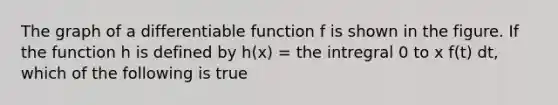 The graph of a differentiable function f is shown in the figure. If the function h is defined by h(x) = the intregral 0 to x f(t) dt, which of the following is true