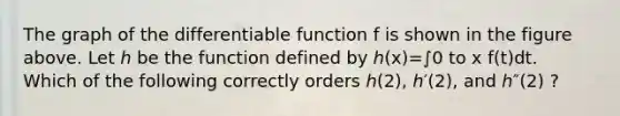 The graph of the differentiable function f is shown in the figure above. Let ℎ be the function defined by ℎ(x)=∫0 to x f(t)dt. Which of the following correctly orders ℎ(2), ℎ′(2), and ℎ″(2) ?