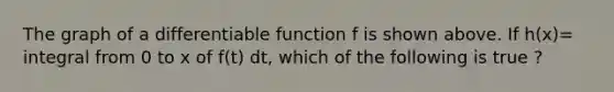 The graph of a differentiable function f is shown above. If h(x)= integral from 0 to x of f(t) dt, which of the following is true ?
