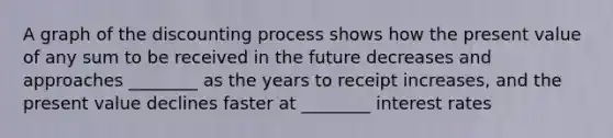 A graph of the discounting process shows how the present value of any sum to be received in the future decreases and approaches ________ as the years to receipt increases, and the present value declines faster at ________ interest rates