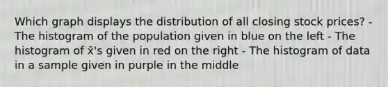 Which graph displays the distribution of all closing stock prices? - The histogram of the population given in blue on the left - The histogram of x̄'s given in red on the right - The histogram of data in a sample given in purple in the middle