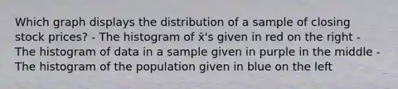 Which graph displays the distribution of a sample of closing stock prices? - The histogram of x̄'s given in red on the right - The histogram of data in a sample given in purple in the middle - The histogram of the population given in blue on the left