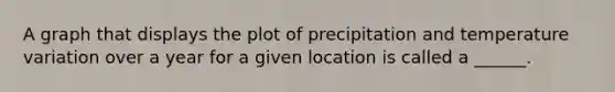 A graph that displays the plot of precipitation and temperature variation over a year for a given location is called a ______.