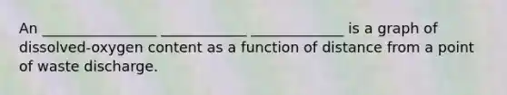 An ________________ ____________ _____________ is a graph of dissolved-oxygen content as a function of distance from a point of waste discharge.