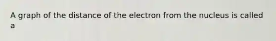 A graph of the distance of the electron from the nucleus is called a