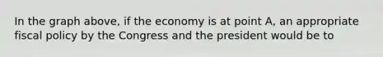 In the graph above, if the economy is at point A, an appropriate fiscal policy by the Congress and the president would be to