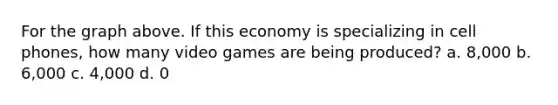 For the graph above. If this economy is specializing in cell phones, how many video games are being produced? a. 8,000 b. 6,000 c. 4,000 d. 0