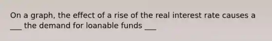 On a graph, the effect of a rise of the real interest rate causes a ___ the demand for loanable funds ___