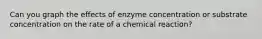 Can you graph the effects of enzyme concentration or substrate concentration on the rate of a chemical reaction?