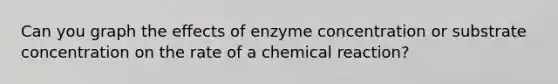 Can you graph the effects of enzyme concentration or substrate concentration on the rate of a chemical reaction?