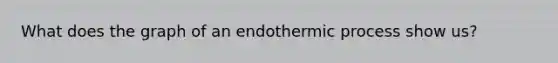 What does the graph of an endothermic process show us?