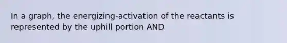 In a graph, the energizing-activation of the reactants is represented by the uphill portion AND