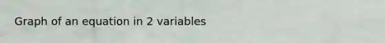 Graph of an equation in 2 variables