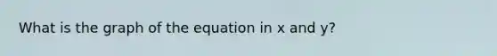 What is the graph of the equation in x and y?