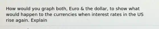 How would you graph both, Euro & the dollar, to show what would happen to the currencies when interest rates in the US rise again. Explain