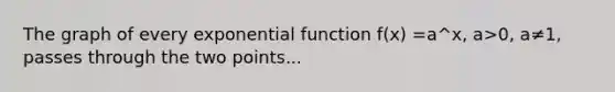 The graph of every exponential function f(x) =a^x, a>0, a≠1, passes through the two points...