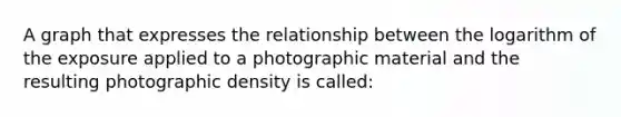 A graph that expresses the relationship between the logarithm of the exposure applied to a photographic material and the resulting photographic density is called: