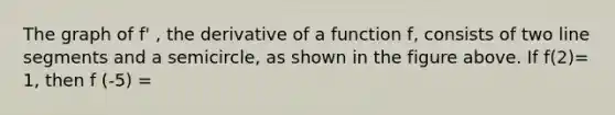 The graph of f' , the derivative of a function f, consists of two line segments and a semicircle, as shown in the figure above. If f(2)= 1, then f (-5) =