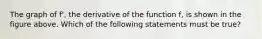 The graph of f', the derivative of the function f, is shown in the figure above. Which of the following statements must be true?