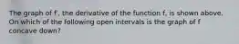 The graph of f′, the derivative of the function f, is shown above. On which of the following open intervals is the graph of f concave down?