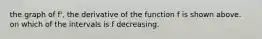 the graph of f', the derivative of the function f is shown above. on which of the intervals is f decreasing.