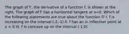 The graph of f', the derivative of a function f, is shown at the right. The graph of f' has a horizontal tangent at x=0. Which of the following statements are true about the function f? I. f is increasing on the interval (-2,-1) II. f has an in inflection point at x = 0 III. f is concave up on the interval (-1,0)