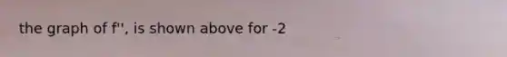 the graph of f'', is shown above for -2<x<4, when is the graph concave down?