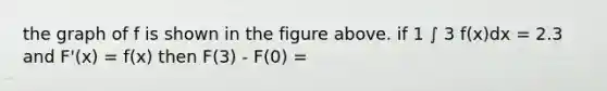 the graph of f is shown in the figure above. if 1 ∫ 3 f(x)dx = 2.3 and F'(x) = f(x) then F(3) - F(0) =