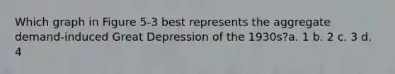 Which graph in Figure 5-3 best represents the aggregate demand-induced Great Depression of the 1930s?a. 1 b. 2 c. 3 d. 4