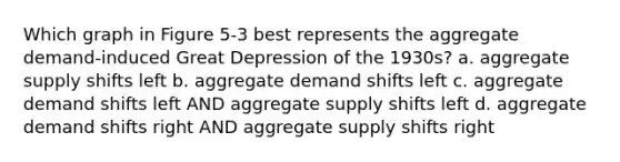 Which graph in Figure 5-3 best represents the aggregate demand-induced Great Depression of the 1930s? a. aggregate supply shifts left b. aggregate demand shifts left c. aggregate demand shifts left AND aggregate supply shifts left d. aggregate demand shifts right AND aggregate supply shifts right