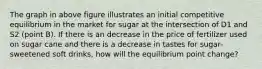 The graph in above figure illustrates an initial competitive equilibrium in the market for sugar at the intersection of D1 and S2 (point B). If there is an decrease in the price of fertilizer used on sugar cane and there is a decrease in tastes for sugar-sweetened soft drinks, how will the equilibrium point change?