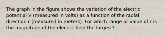 The graph in the figure shows the variation of the electric potential V (measured in volts) as a function of the radial direction r (measured in meters). For which range or value of r is the magnitude of the electric field the largest?