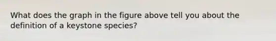 What does the graph in the figure above tell you about the definition of a keystone species?