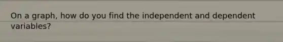 On a graph, how do you find the independent and dependent variables?