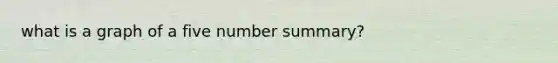 what is a graph of a five number summary?