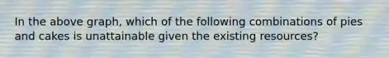 In the above graph, which of the following combinations of pies and cakes is unattainable given the existing resources?