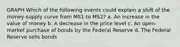 GRAPH Which of the following events could explain a shift of the money-supply curve from MS1 to MS2? a. An increase in the value of money b. A decrease in the price level c. An open-market purchase of bonds by the Federal Reserve d. The Federal Reserve sells bonds