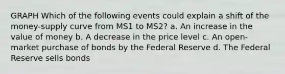 GRAPH Which of the following events could explain a shift of the money-supply curve from MS1 to MS2? a. An increase in the value of money b. A decrease in the price level c. An open-market purchase of bonds by the Federal Reserve d. The Federal Reserve sells bonds