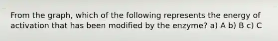 From the graph, which of the following represents the energy of activation that has been modified by the enzyme? a) A b) B c) C