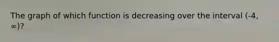 The graph of which function is decreasing over the interval (-4, ∞)?