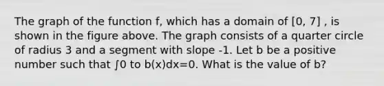 The graph of the function f, which has a domain of [0, 7] , is shown in the figure above. The graph consists of a quarter circle of radius 3 and a segment with slope -1. Let b be a positive number such that ∫0 to b(x)dx=0. What is the value of b?